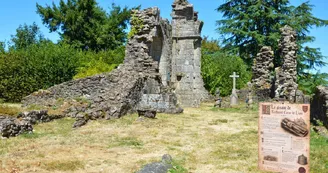 Château de Châlus-Chabrol